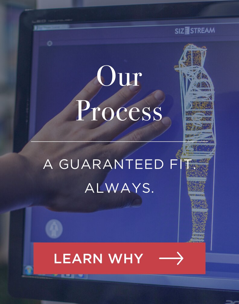 Our Process